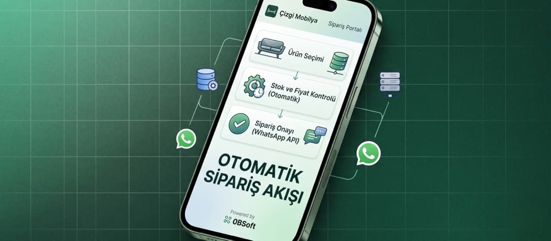 WhatsApp Üzerinden Sipariş Otomasyonu — 
