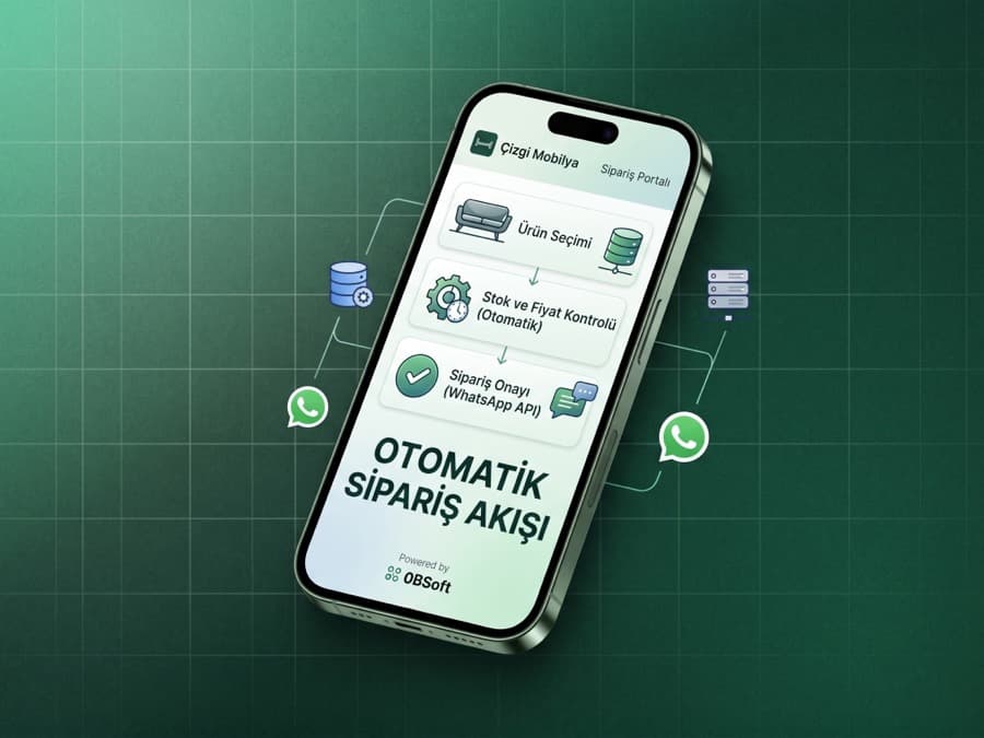 WhatsApp Üzerinden Sipariş Otomasyonu — 